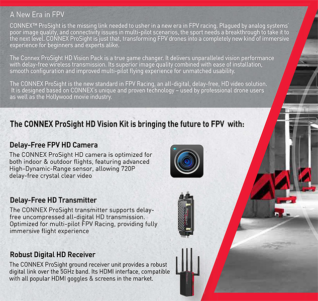 Connex Prosight Features