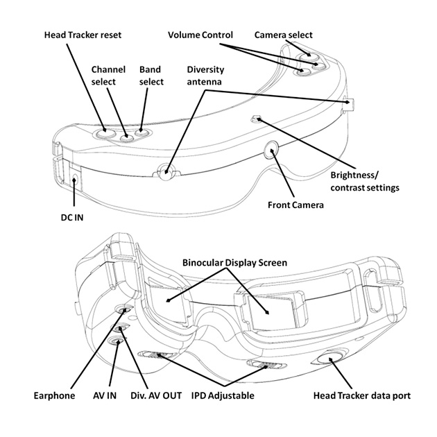 Skyzone FPV Goggles
