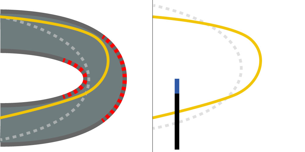 hairpin turn vs. split S