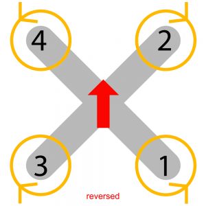 Motor-Order-Reversed
