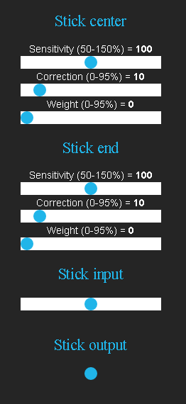 Tuning Rates - EMU