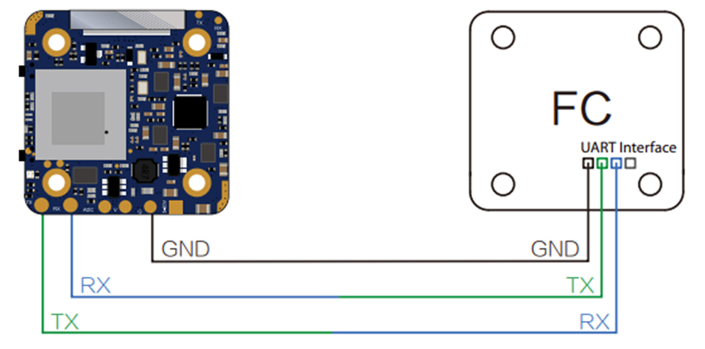 Runcam Hybrid-Pinout-3