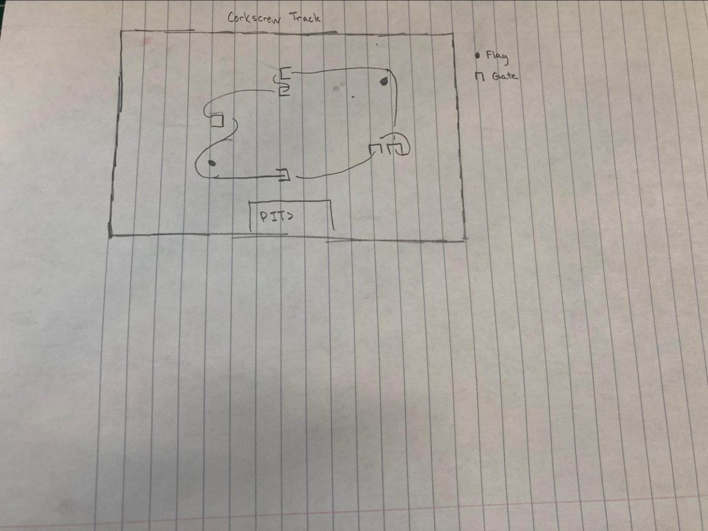Drawing a course line
