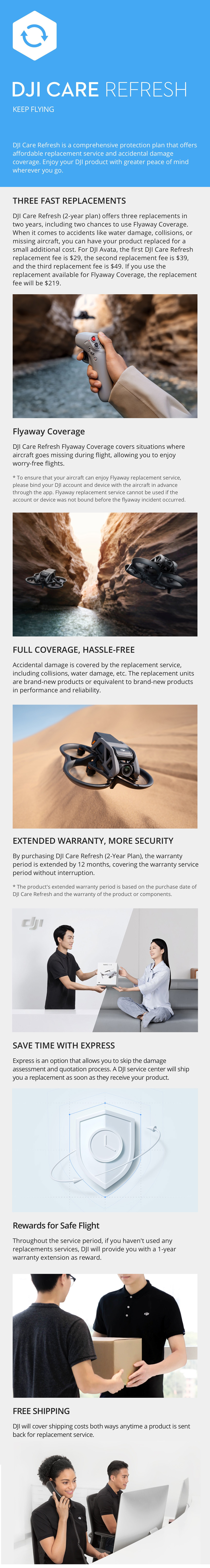 DJI Care refresh Card Avata