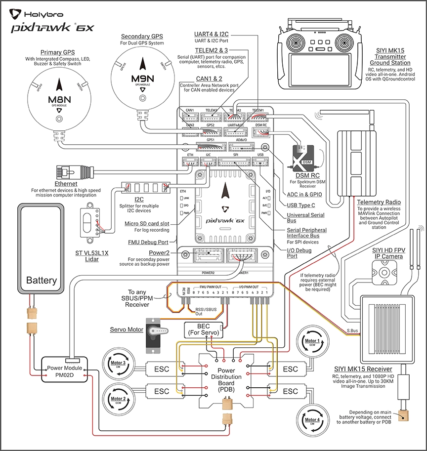 Holybro Pixhawk 6X Mini Baseboard Cable Wiring Diagram