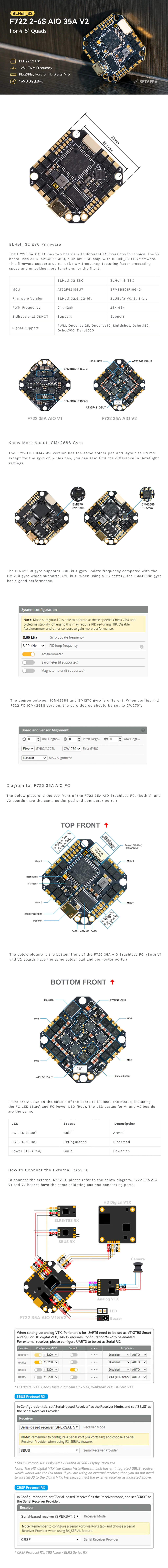 BETAFPV F722 V2 AIO - F722 FC + 35A BLHeli_S 2-6S ESC Infographic