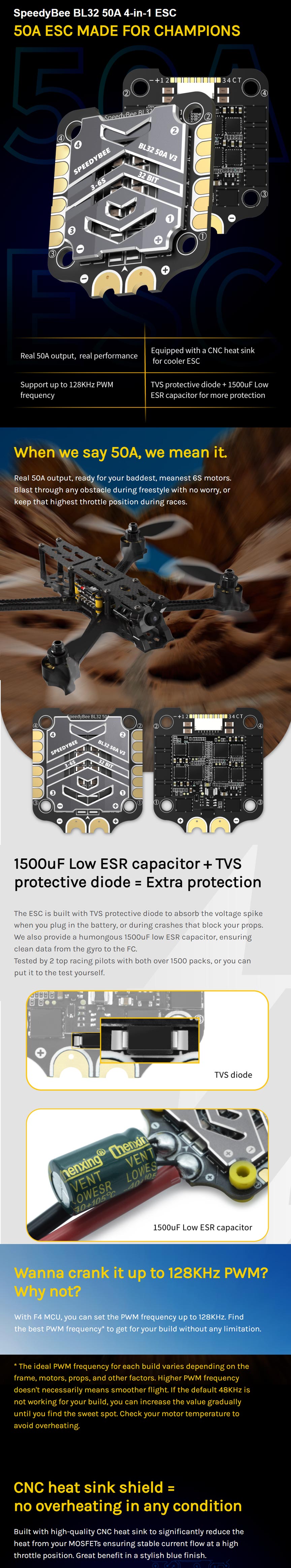 SpeedyBee 50A 128K ESC