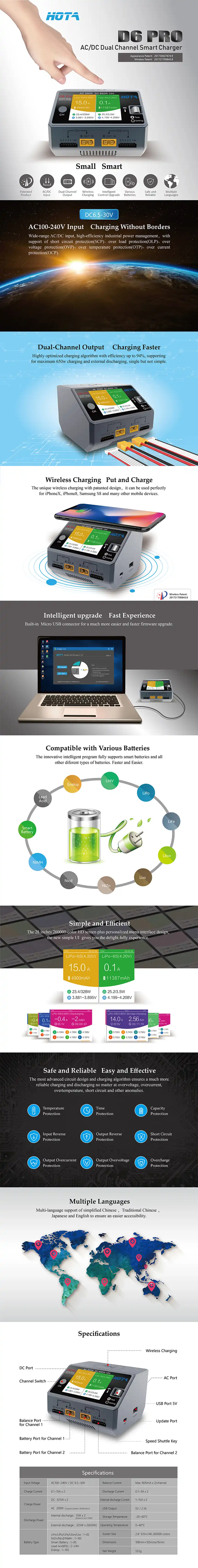 Ethix D6 Pro AC200W/DC650W 15A Dual Charger Infographic