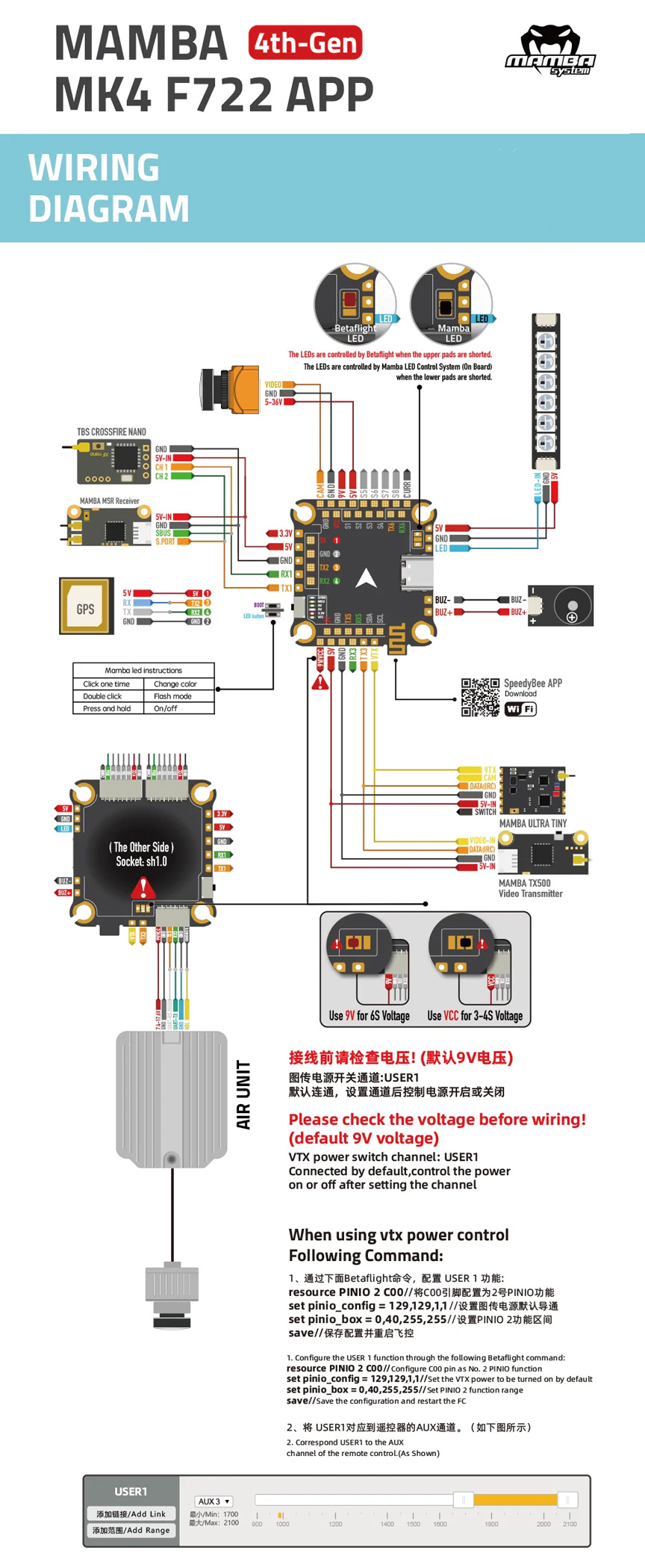 Diatone Mamba MK4 F722 APP WiFi Flight Controller