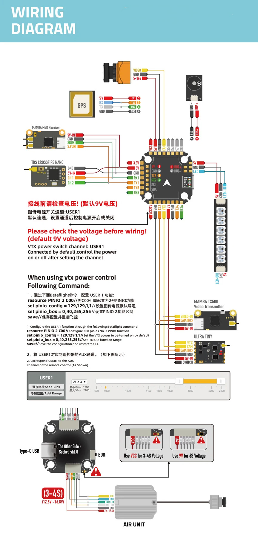 Diatone Mamba MK4 F722 Mini Flight Controller