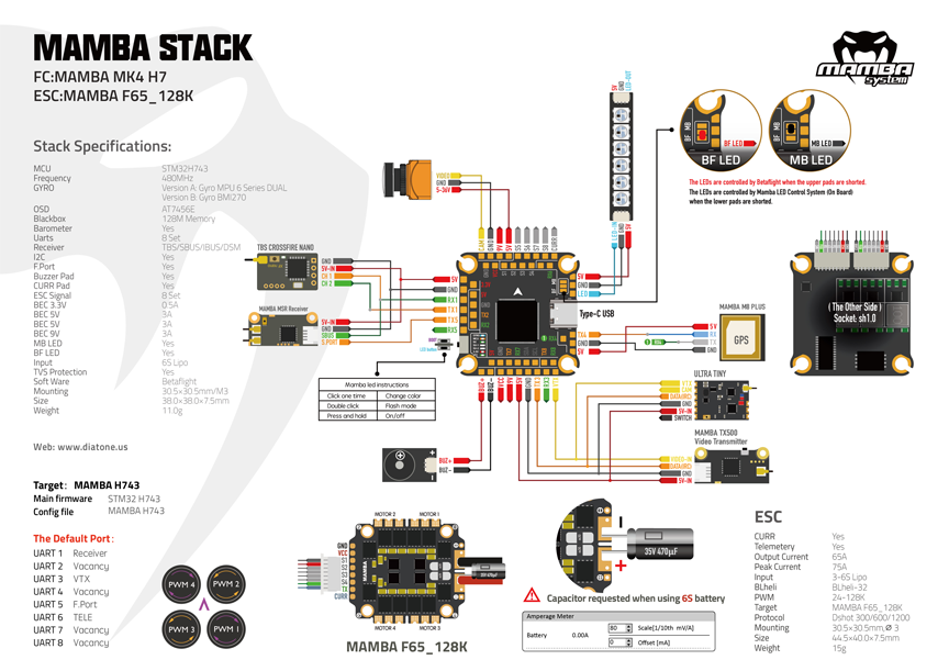 Diatone Mamba Stack - MK4 H743 FC + F65 65A 128K ESC