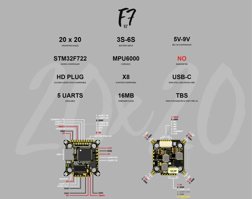 ZEEZ F7 2020 FLIGHT CONTROLLER V2 LITE