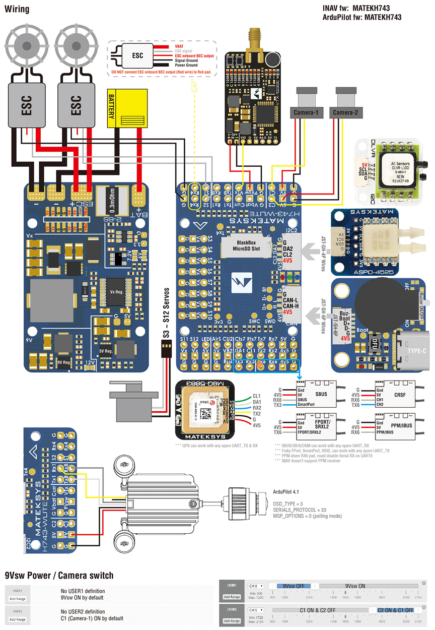 MATEKSYS H743-WLITE Flight Controller
