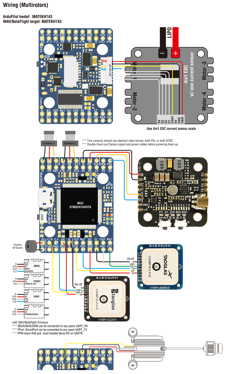MATEK H743-MINI V3 20X20 FLIGHT CONTROLLER