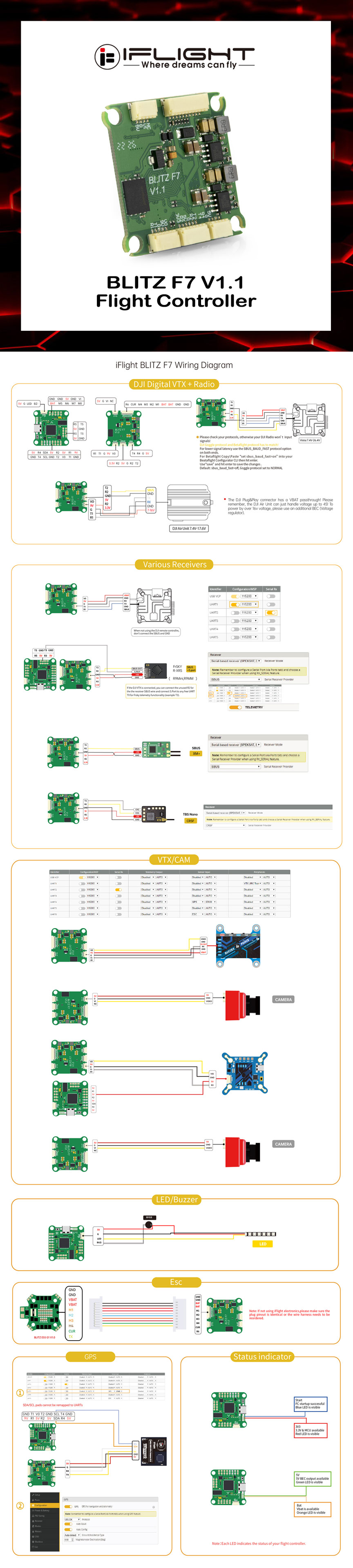 iFlight BLITZ F7 V1.1 Flight Controller