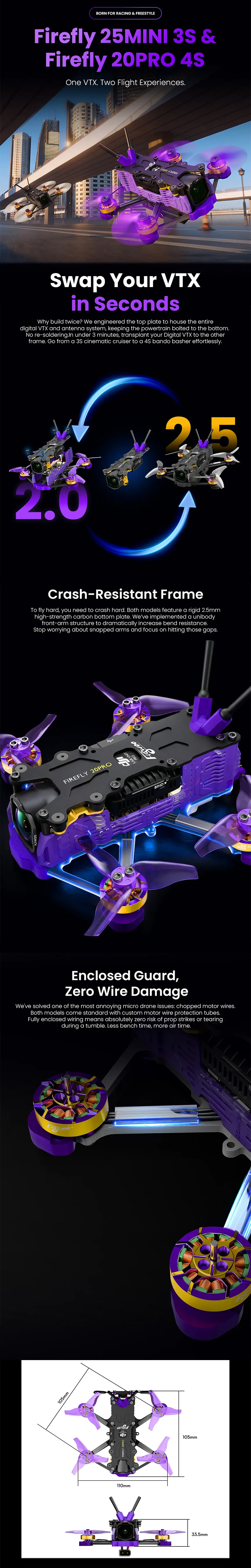 Flywoo Firefly 20 Pro Frame Kit