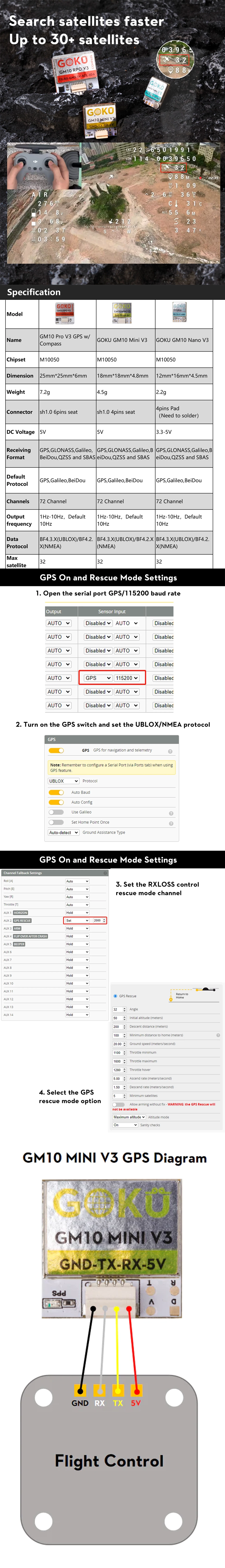 Flywoo GOKU GM10 Mini V3 GPS Module Infograhic