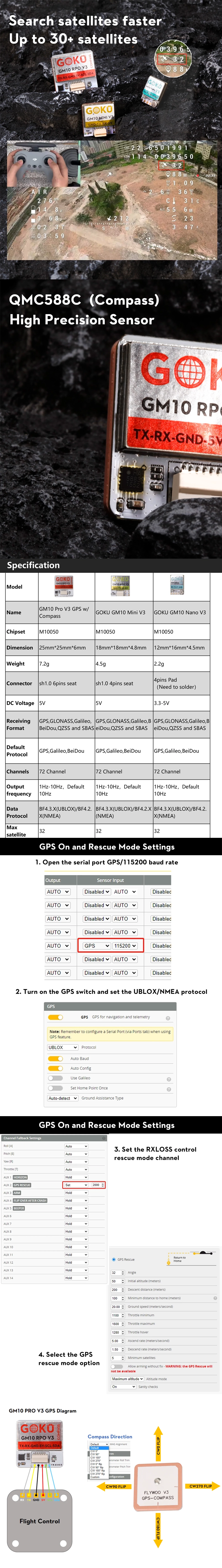 Flywoo GOKU GM10 Nano V3 GPS Module Infographic