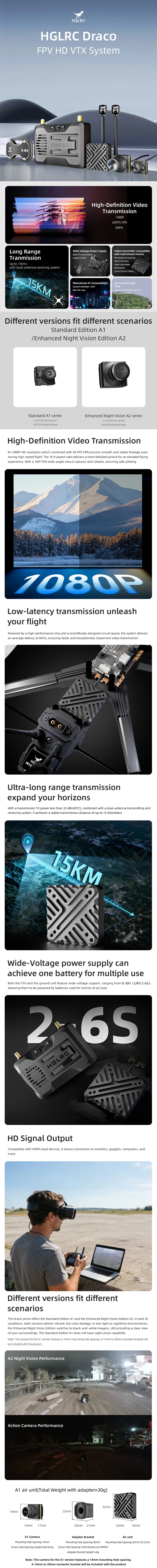 HGLRC Draco HD FPV A1 Air Unit
