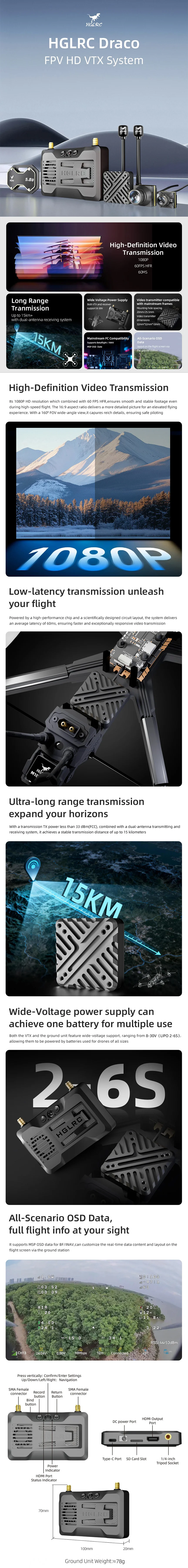 HGLRC Draco HD FPV VRX Ground Unit