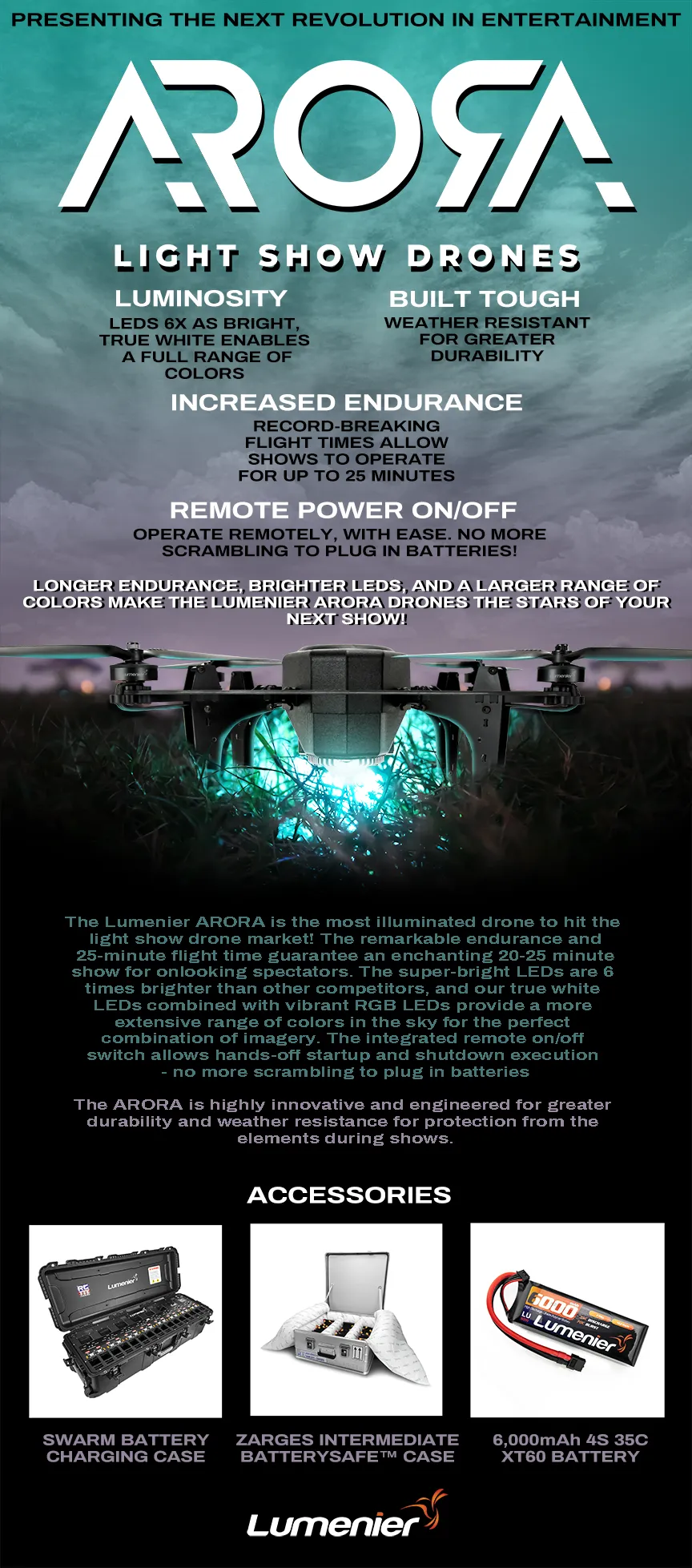 Lumenier ARORA Light Show Drones