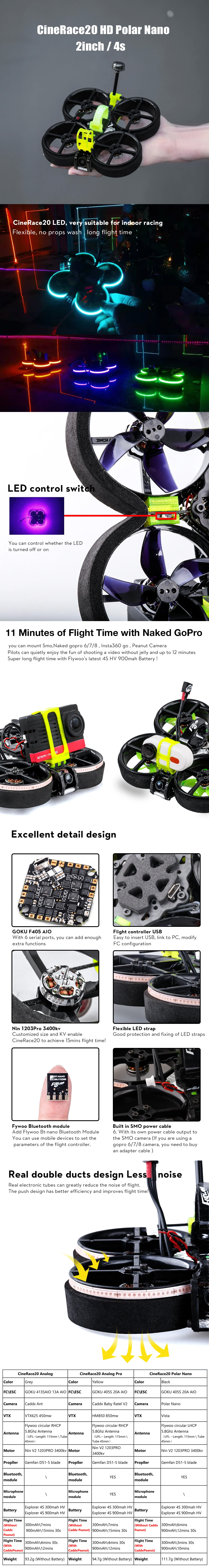 CineRace20 LED V1.2