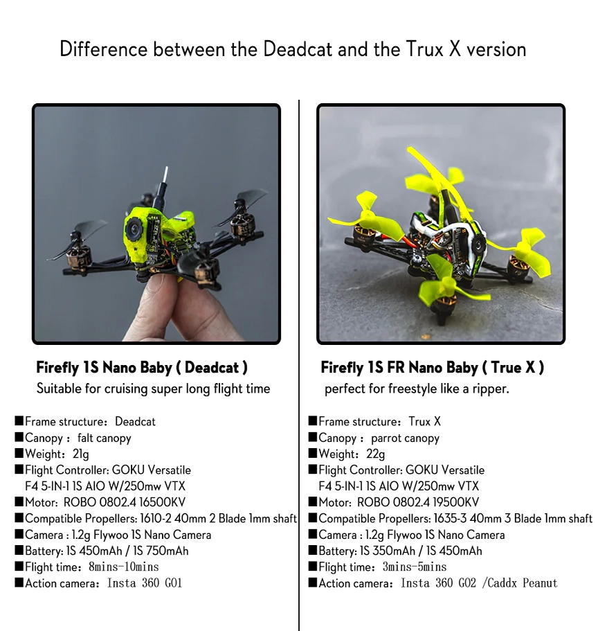 The difference between the Deadcat and the True X version