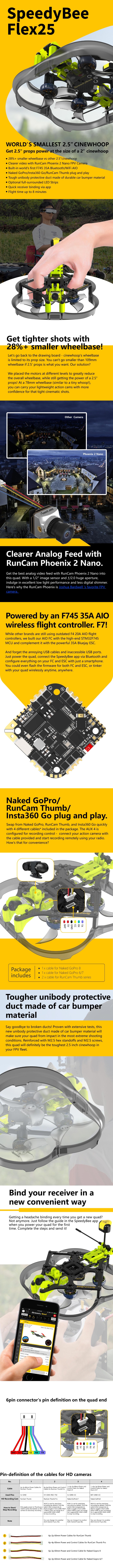 SpeedyBee Flex25 2.5 Cinewhoop Analog Phoenix 2 Nano