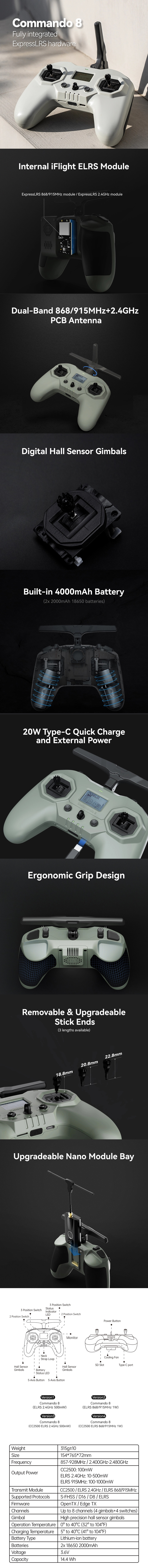 iFlight Commando 8 Description
