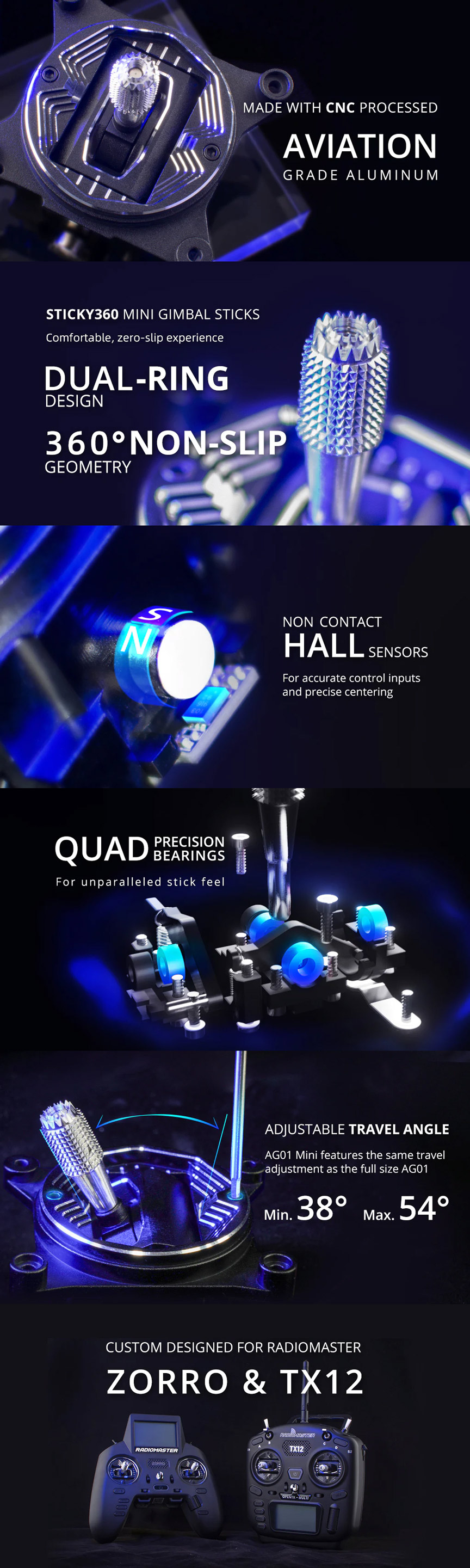 RadioMaster Mini AG01 Gimbal Self-Centering