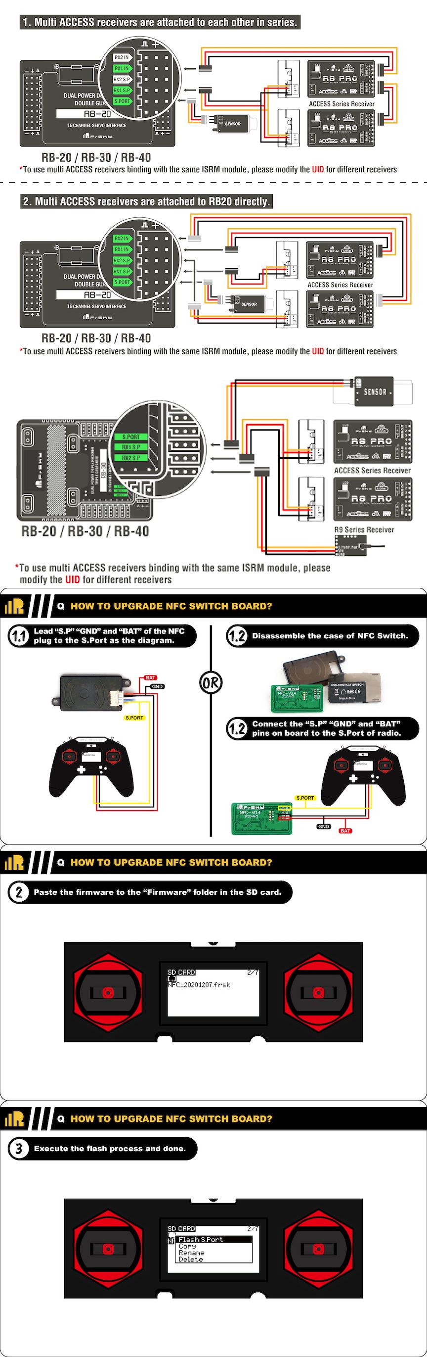 Frsky RB-40 Receiver Redundancy Bus