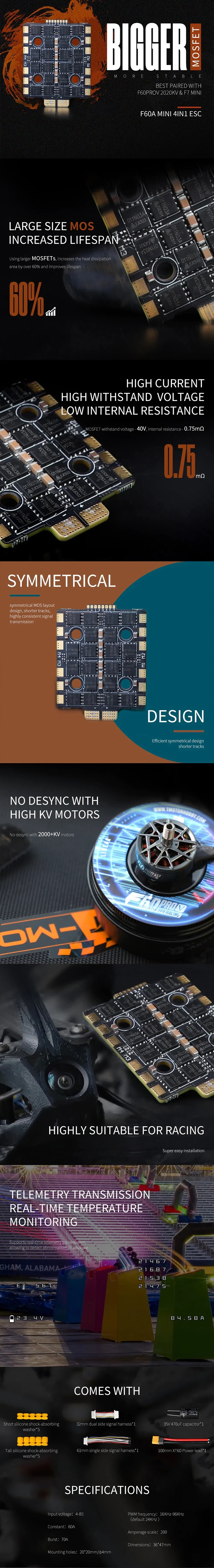 T-Motor Mini F60A 8S 4in1 ESC Inforgraphic
