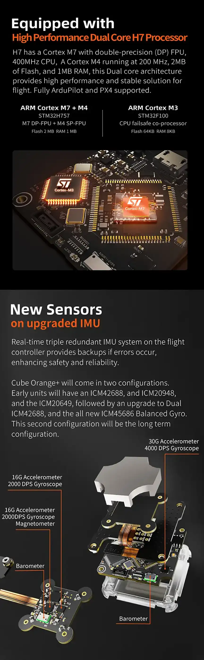 Hex Cube Orange Infographic