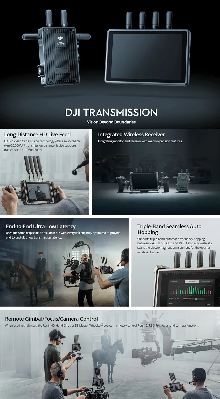 DJI Transmission Combo