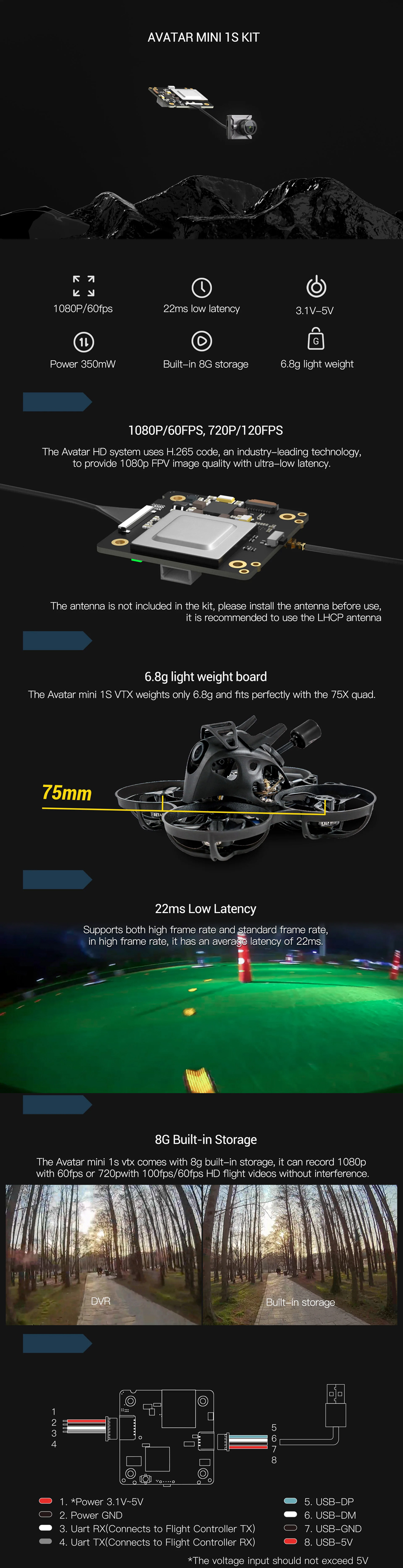 Walksnail Avatar HD Nano Camera Mini 1S VTX Kit