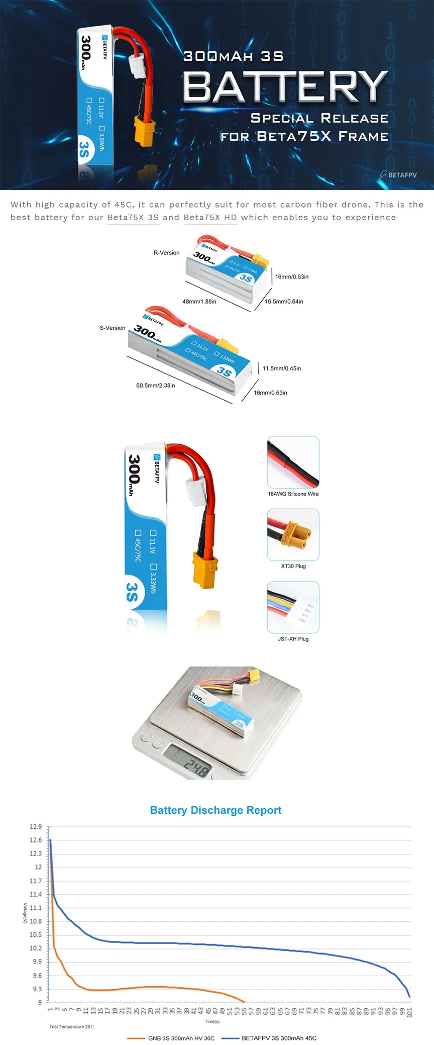 BETAFPV 300mAh 3S 45C XT30 Battery (2Pcs) - S Version