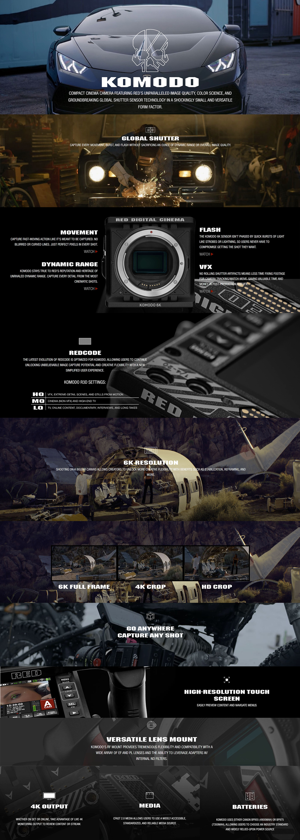 RED KOMODO 6K Infographic