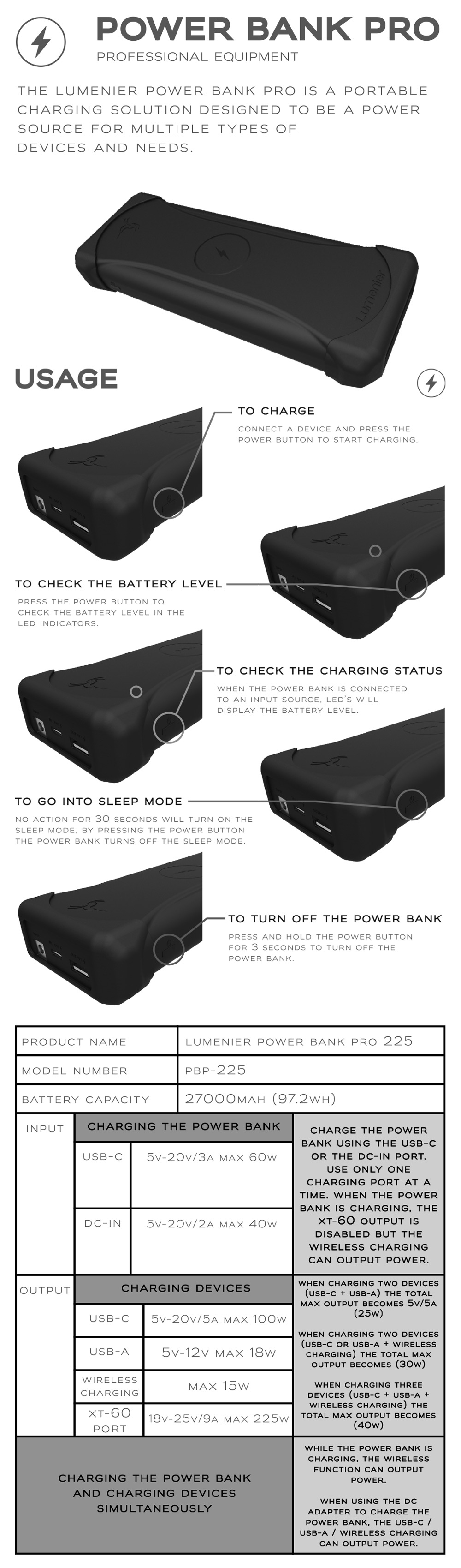 Lumenier Power Bank Pro 225