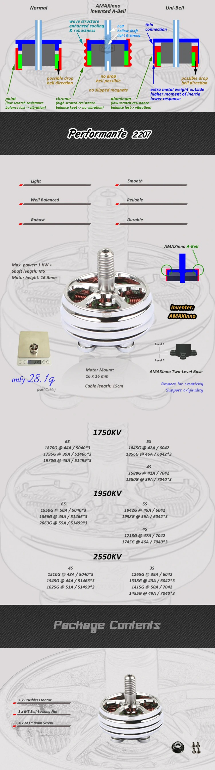 AMAXinno Performante 2207 A-Bell Motor - 1750KV1950KV2550KV