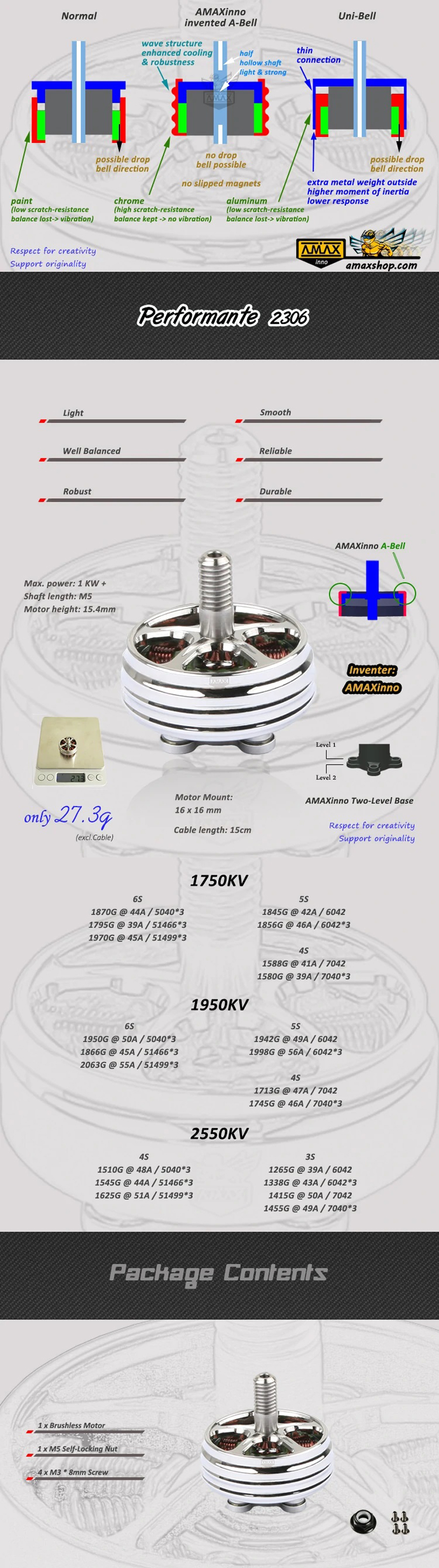 AMAXinno Performante 2306 A-Bell Motor - 1750KV1950KV2550KV