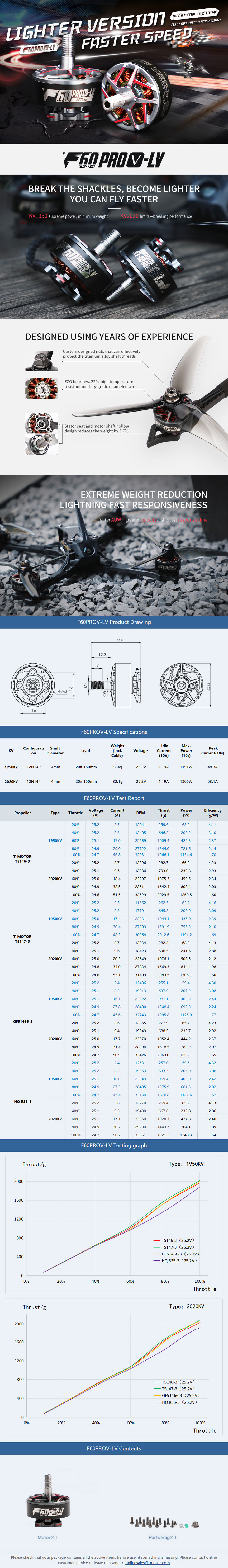 T-Motor F60 Pro V-LV Motor