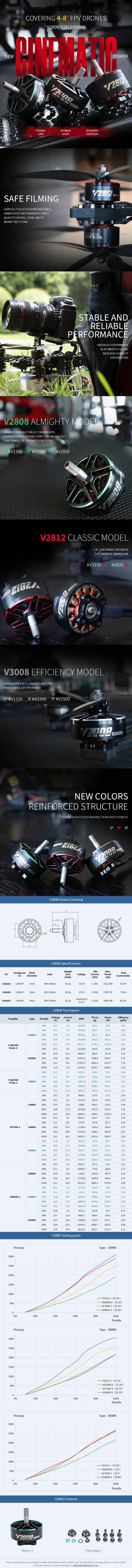 T-Motor VELOX V2808 Cinematic Motor