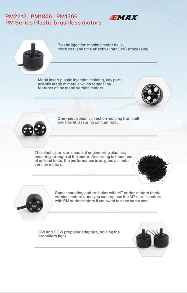 EMAX PM Series of plastic brushless motor