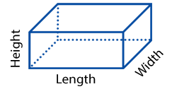 Length Width Height