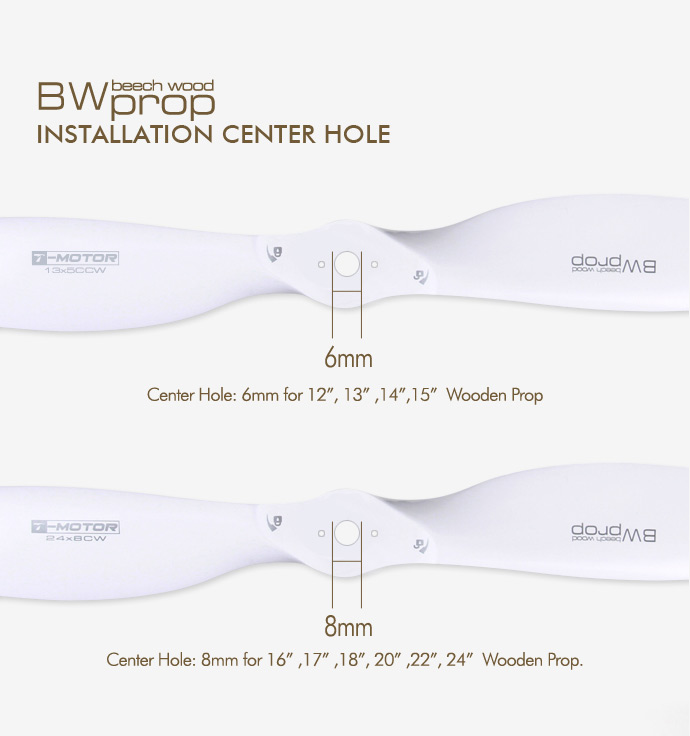 Specifications