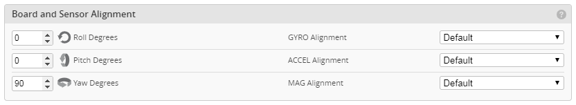LUX Gyro Alignment